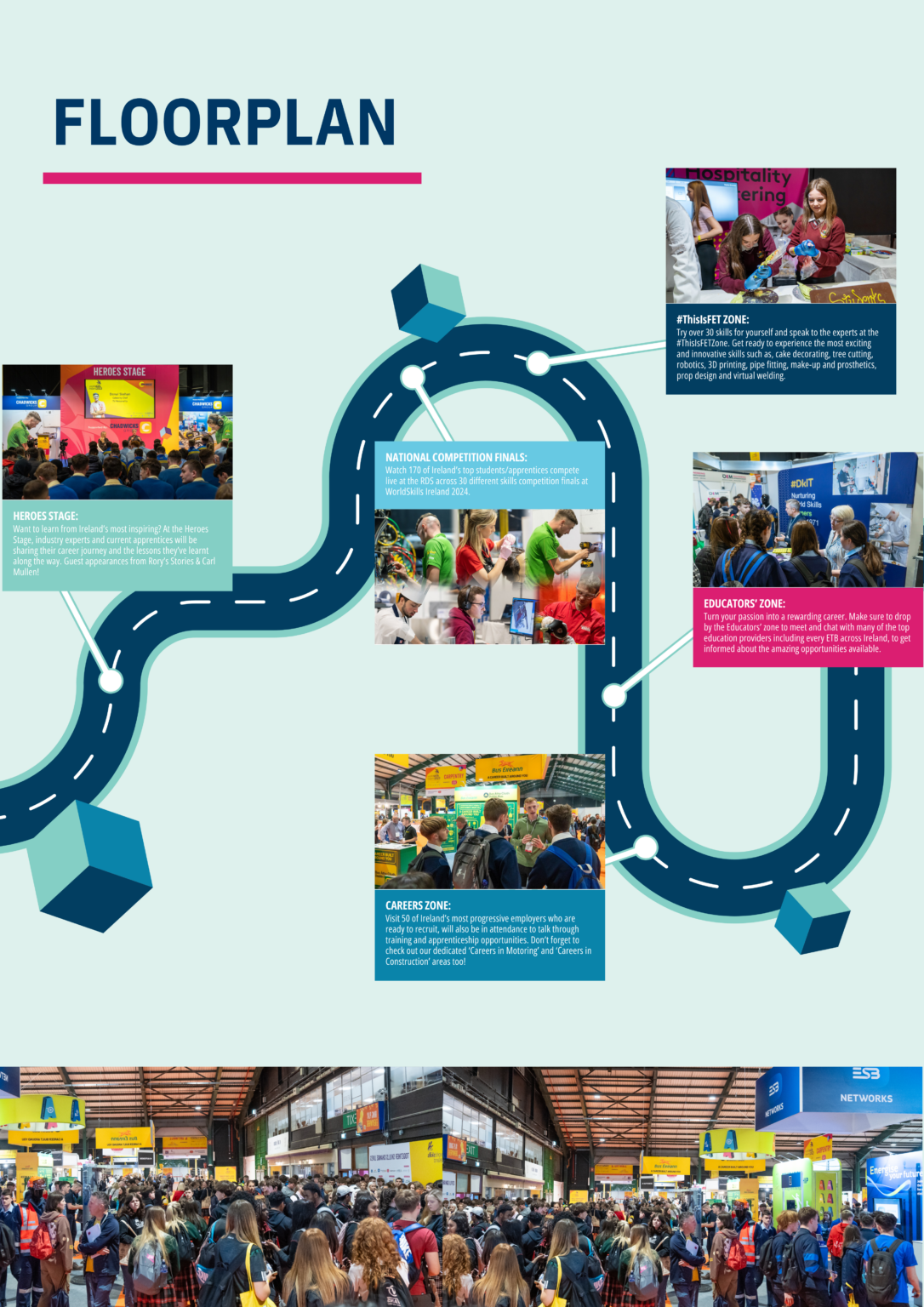 Familiarise with event features